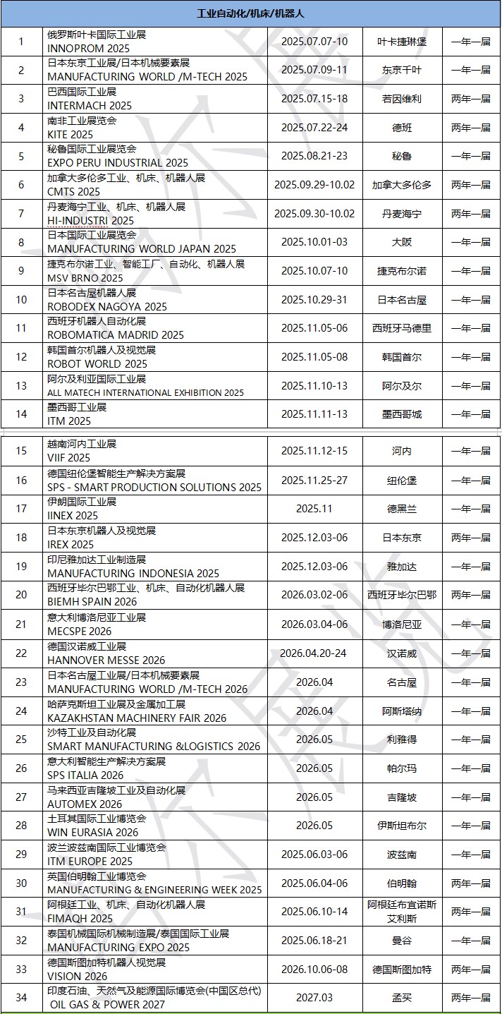 工業自動化機床機器人.jpg