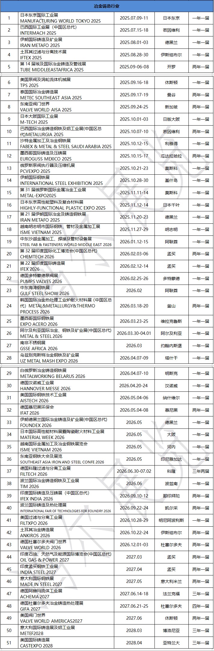 冶金鑄造.jpg