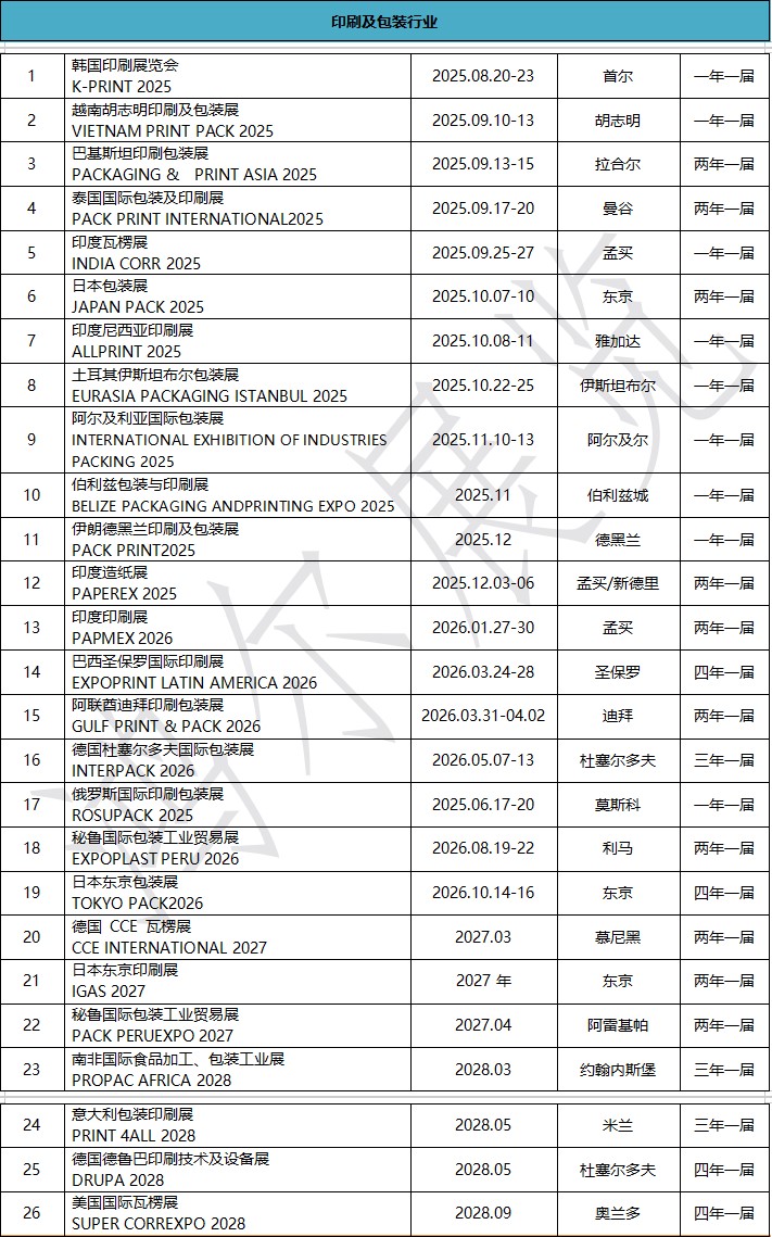 印刷包裝.jpg