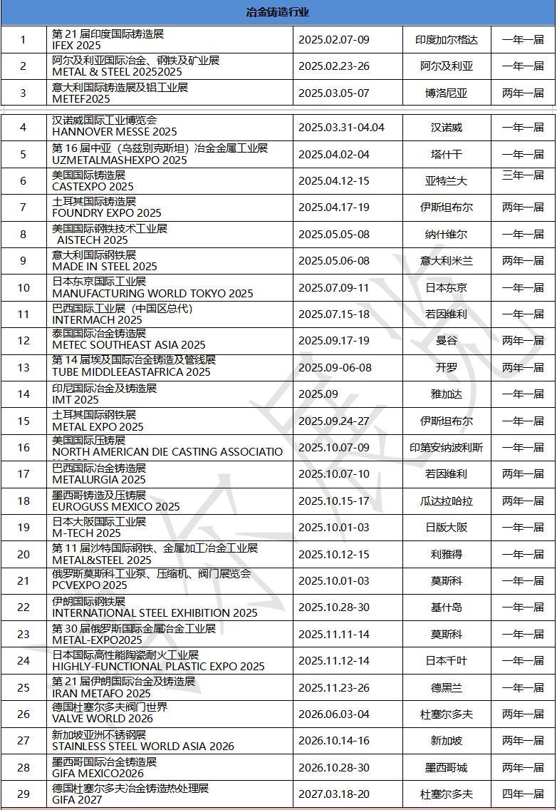 冶金鑄造.jpg