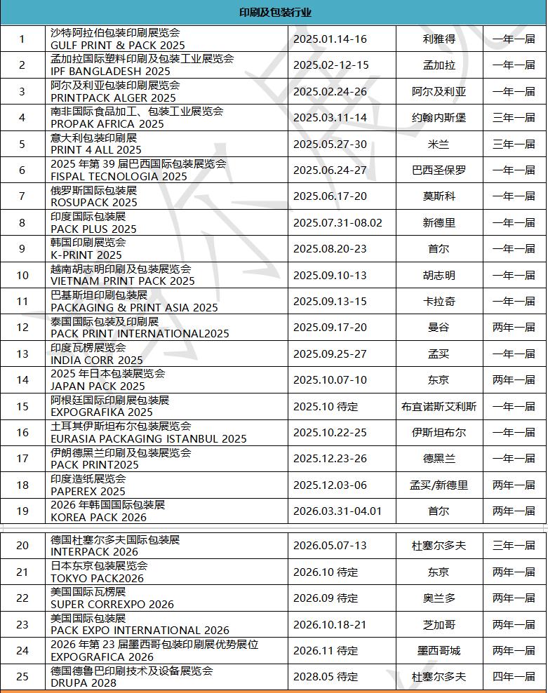 印刷包裝.jpg