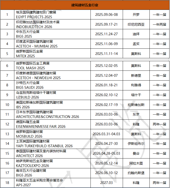 建材五金 (2).jpg