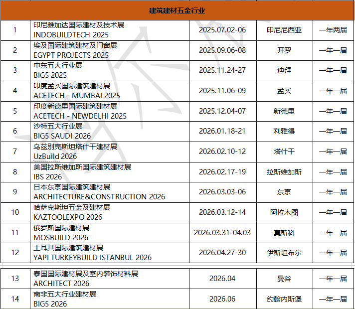建筑建材五金.jpg