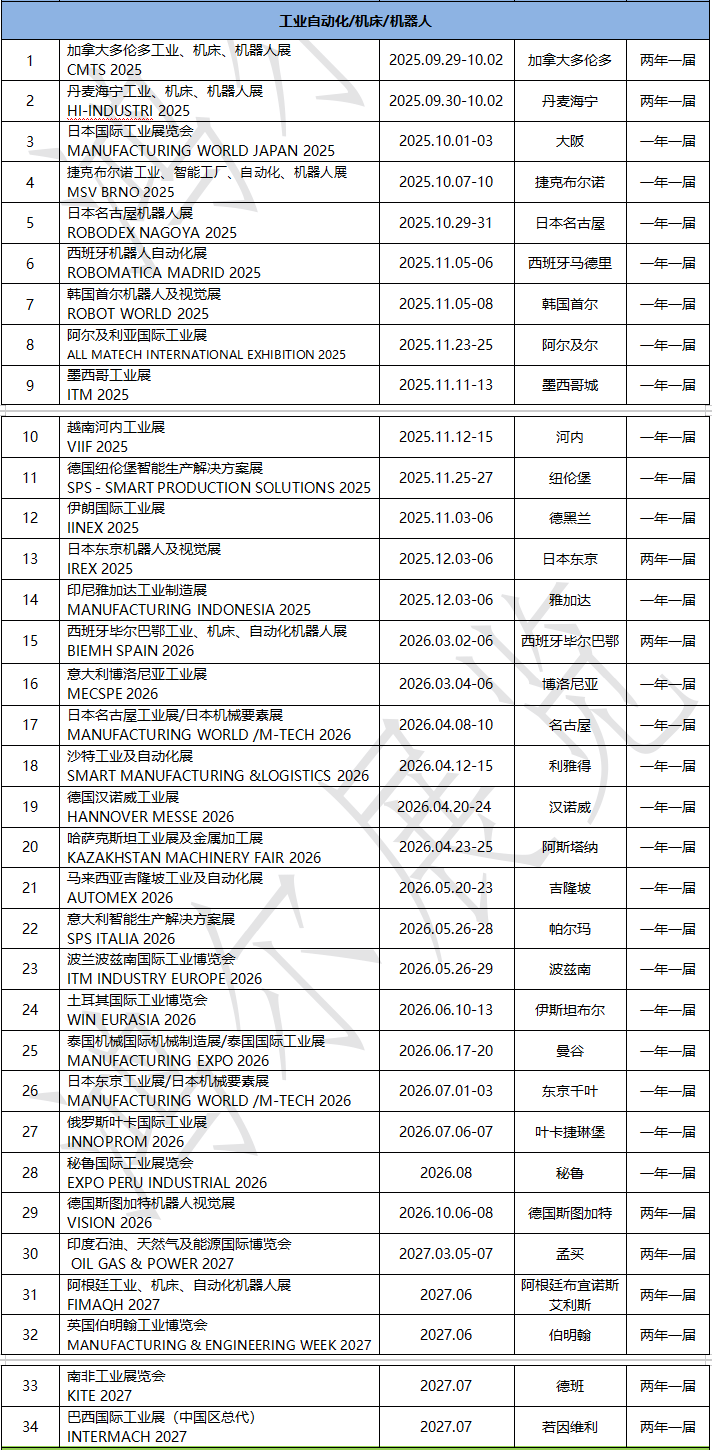 工業.png