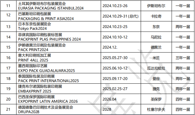 印刷包裝行業2.jpg