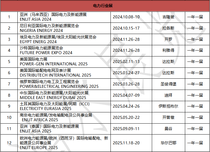 電力新能源.jpg