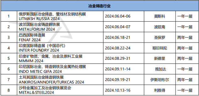 冶金鑄造行業1.jpg