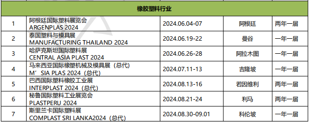 橡膠塑料行業1.jpg