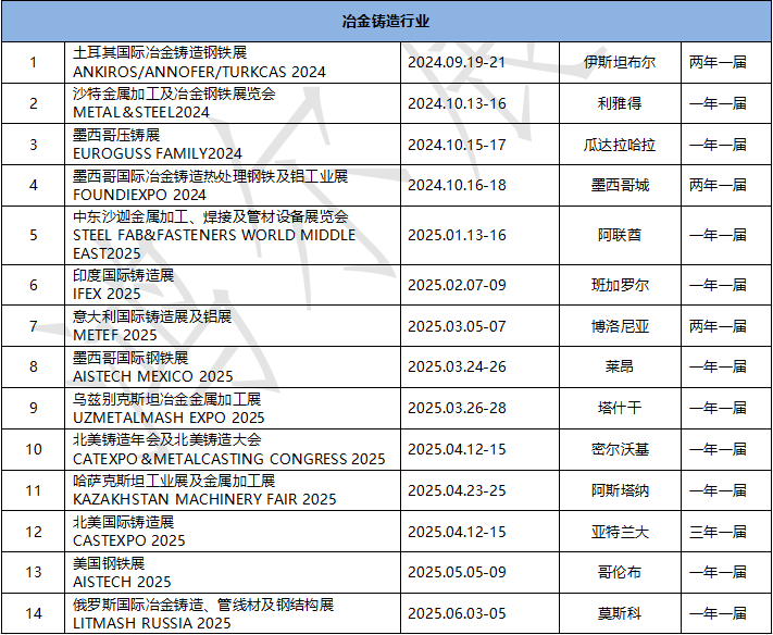 冶金鑄造1.jpg