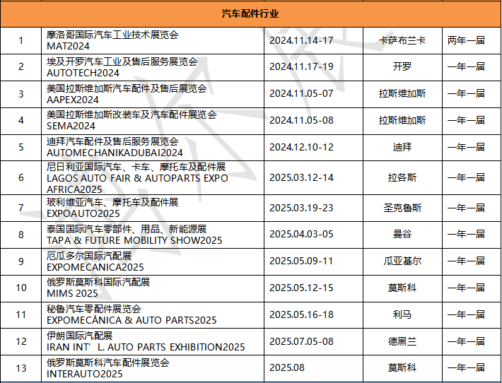 汽車配件.jpg