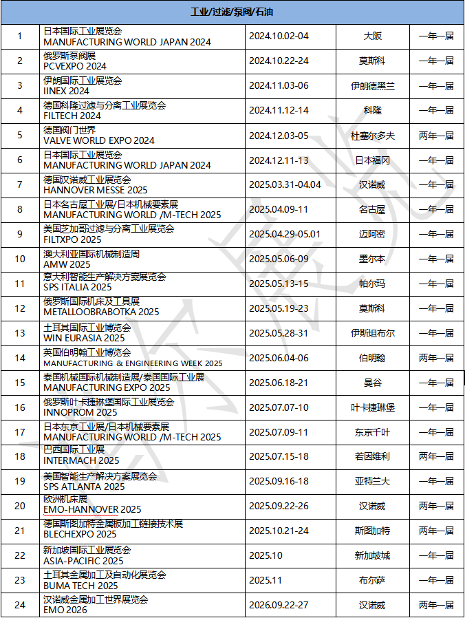 工業過濾泵閥.jpg