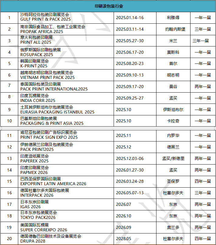 印刷包裝.jpg