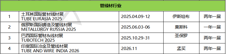 管線材.jpg