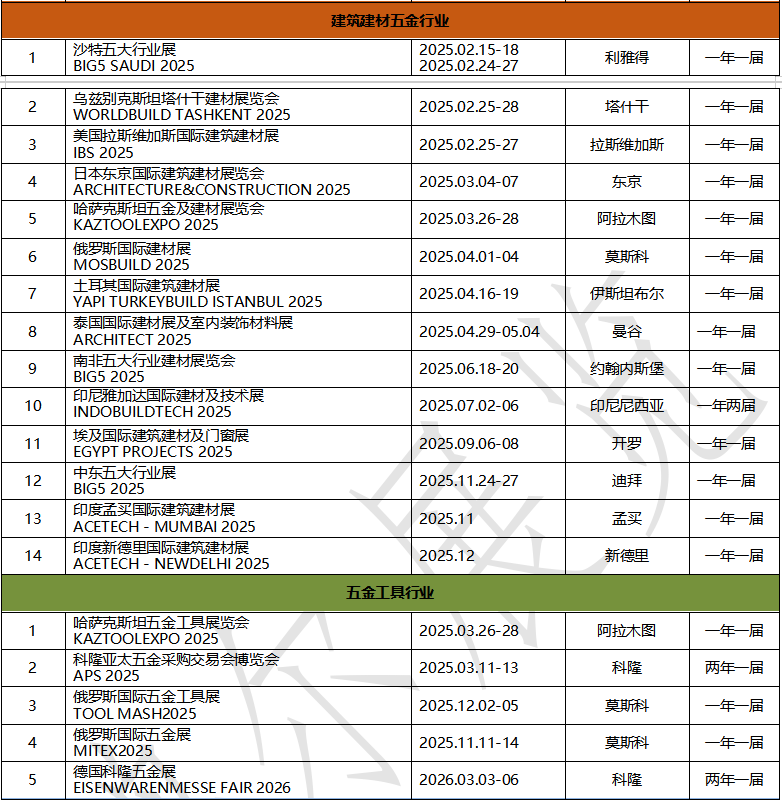 建材五金.jpg