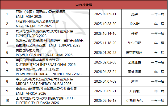 電力能源.jpg