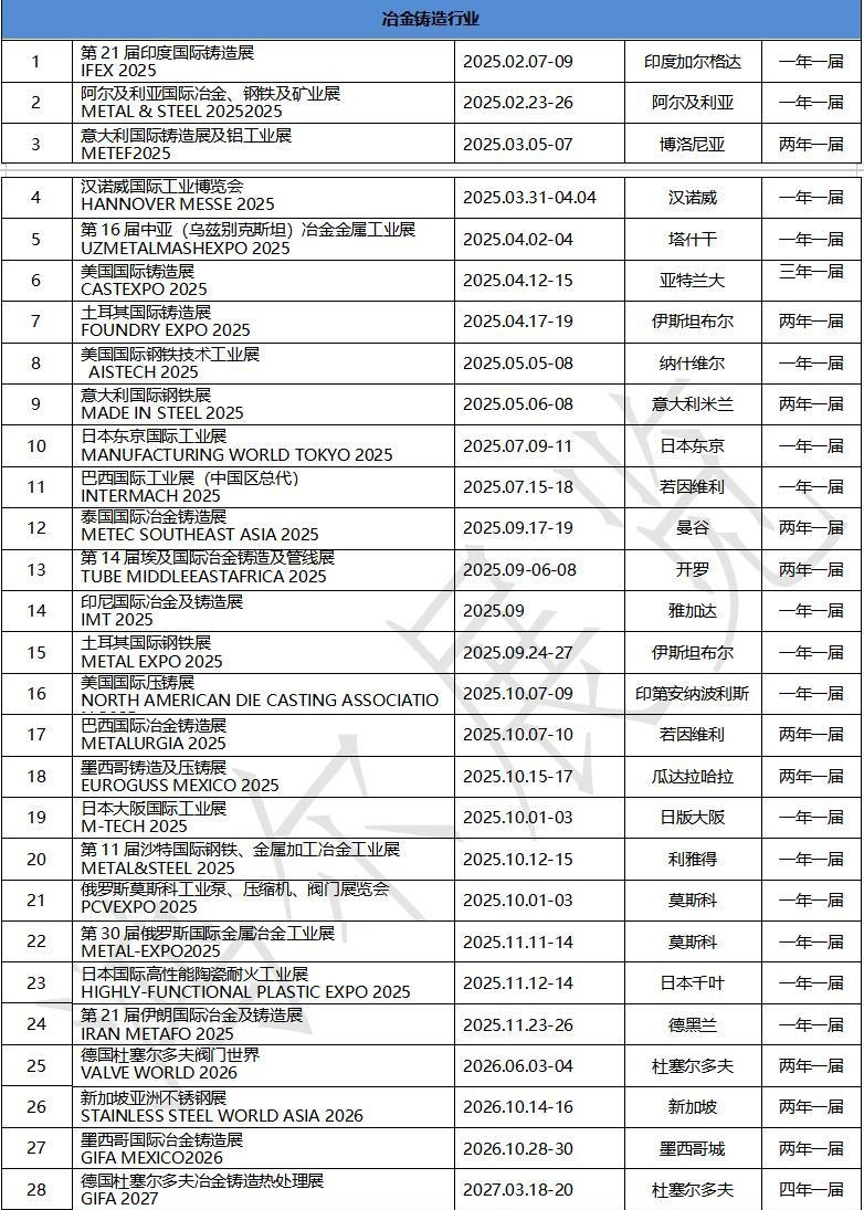 冶金铸造.jpg