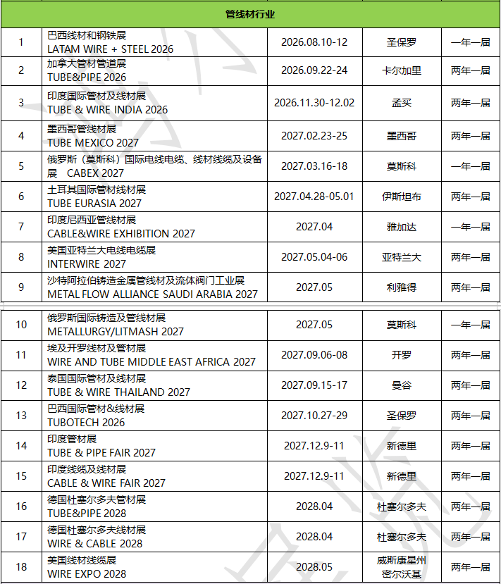 管线材.png