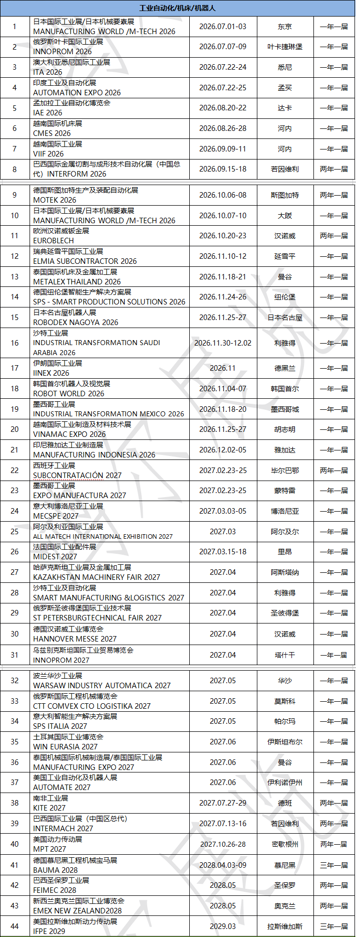 工业.png