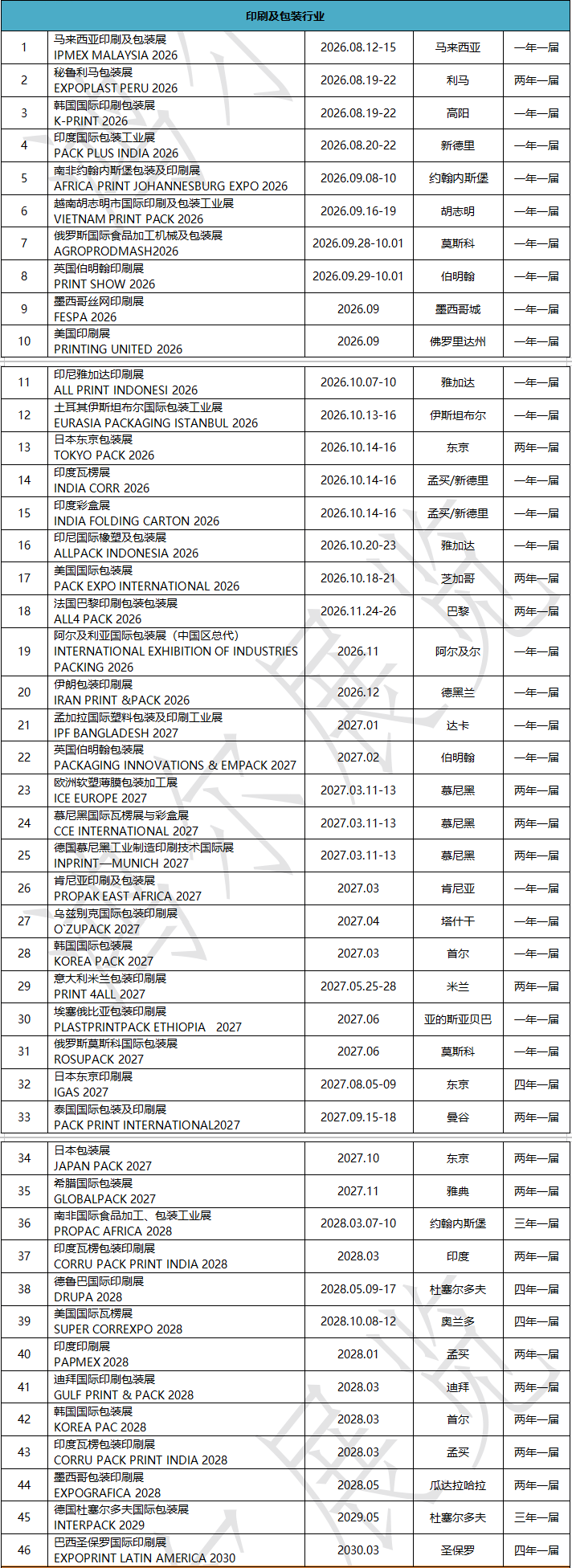 印刷包装.png