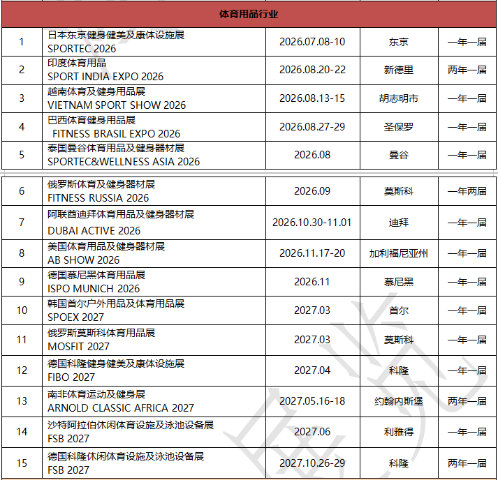 体育用品.png