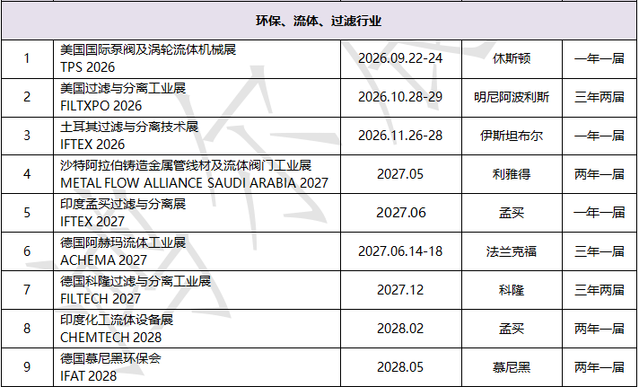 泵阀流体过滤.png